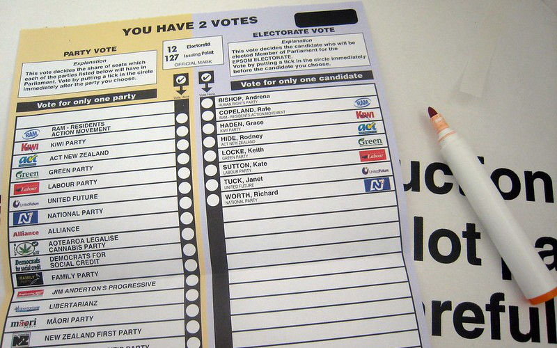 New Zealand ballot paper showing 2 vote system