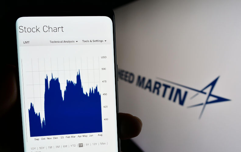 Person holding smartphone with webpage of US defence company Lockheed Martin Corporation on screen with logo. Focus on centre of phone display. Contributor: Timon Schneider / Alamy Stock Photo Image ID: 2RGFB13