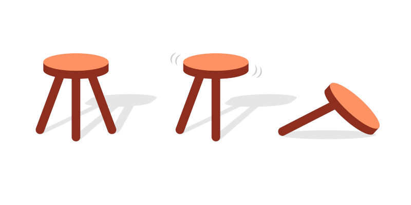Three legged stool icons capture. ImageiStock dzm1try