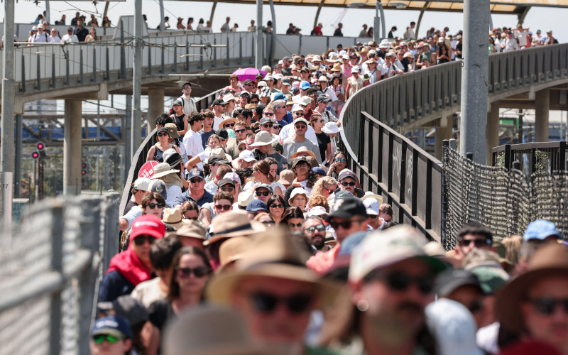 Population growth, environment and Australia’s economy